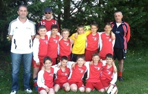 Les Résultats du Week-End (04/05 Mai)