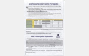 Informations Licences