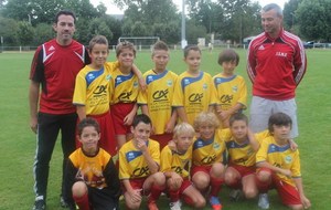 Les Résultats du WE (15/16 Mars)