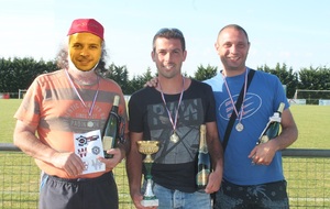 Concours Pronostics ESN 2015