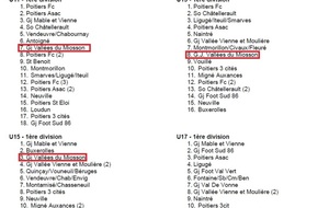 Projet Poules + Planning Jeunes