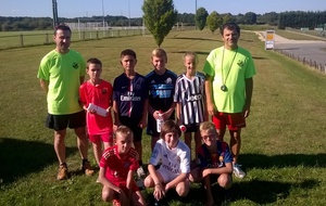 Reprise des U12 U13
