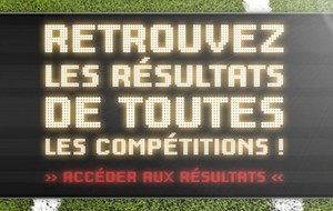 Résultats Jeunes Saison 2016/2017