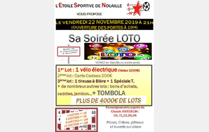 4000€ de lots au LOTO de l'ESN : J-7 