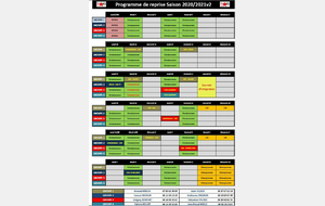 REPRISE DE L'ENTRAINEMENT SAISON 2020/2021 : Mise à jour