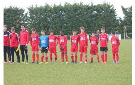 Les Résultats du WE (24/25 Mai)