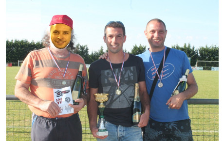 Concours Pronostics ESN 2015