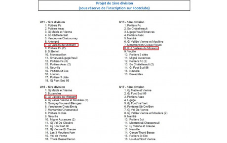 Projet Poules + Planning Jeunes