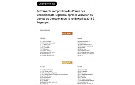 Les poules pour les équipes féminines régionales
